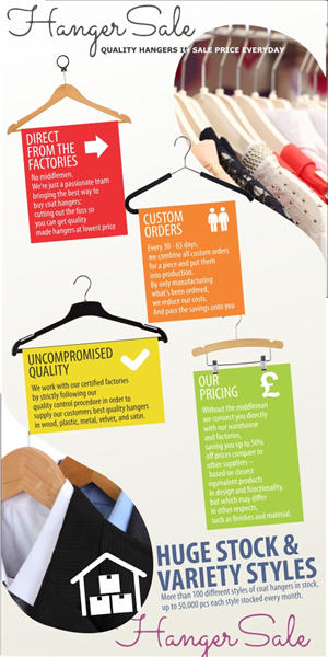 Flyer Design by 39plus for WHITE PANDA PTY LTD | Design: #6058462