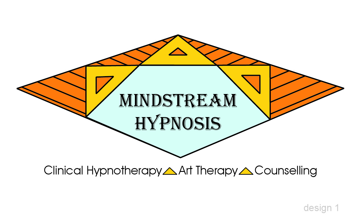 Business Card Design by ramesh chandramohan for this project | Design #1611051