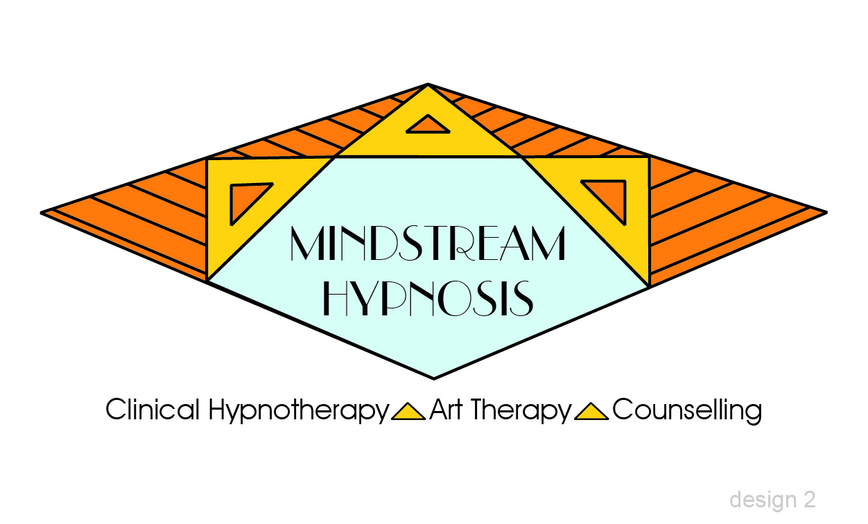 Visitenkarten-Design von ramesh chandramohan für dieses Projekt | Design #1611053