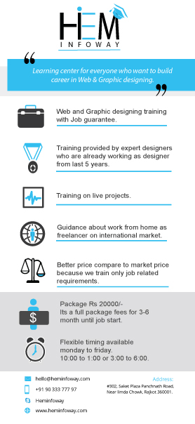 Diseño de Newsletter por sagarganatra para este proyecto | Diseño #6036608