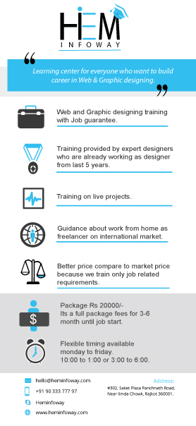 Newsletter Design by sagarganatra