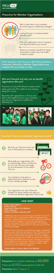 Graphic Design by zephyr for First Orchard Limited | Design #1630872