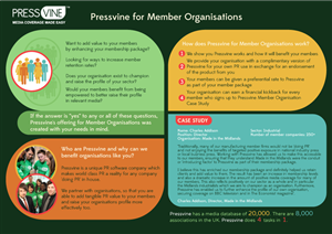 Graphic Design by zephyr for First Orchard Limited | Design: #1631324