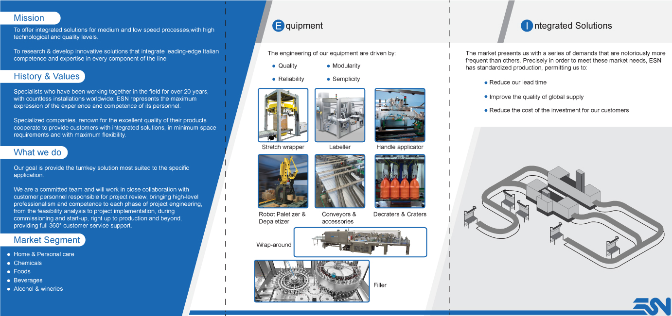 Flyer Design by Parul for ESN Engineering Service Network | Design #6015618