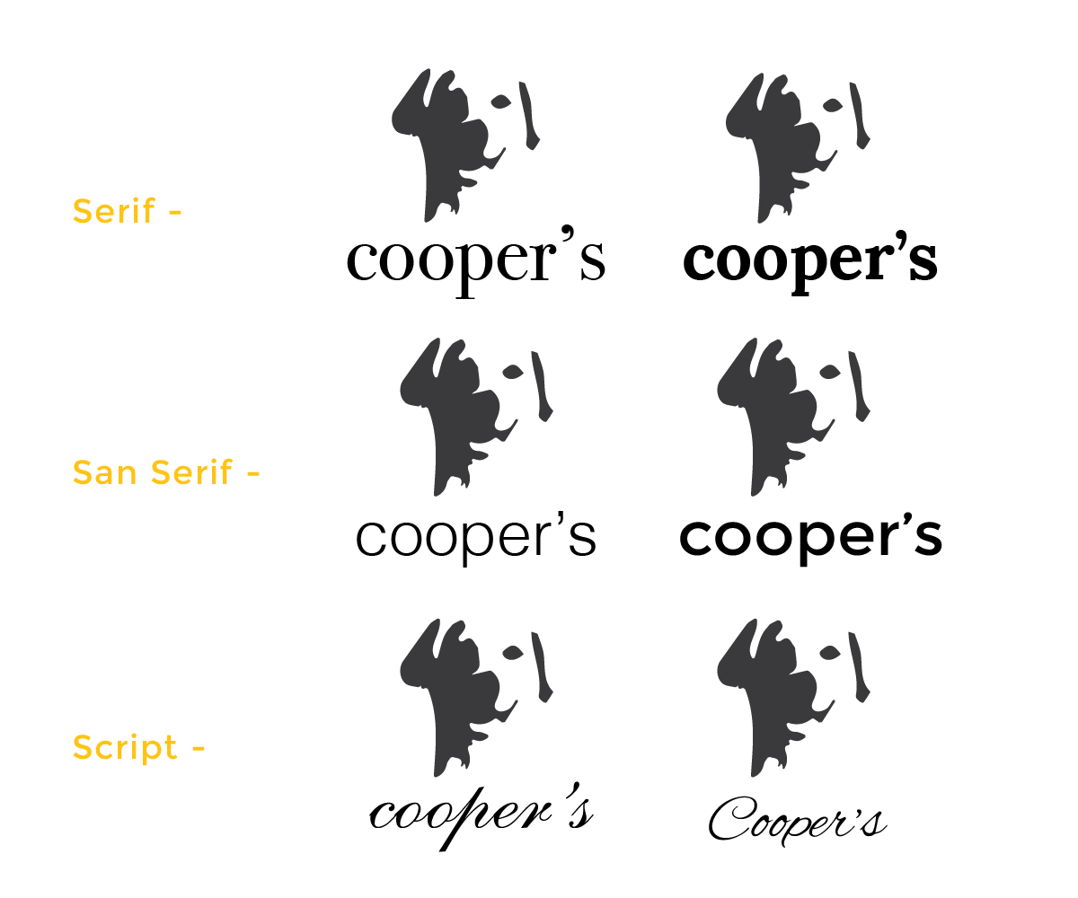 Logo Design by Andrew for this project | Design #5964106