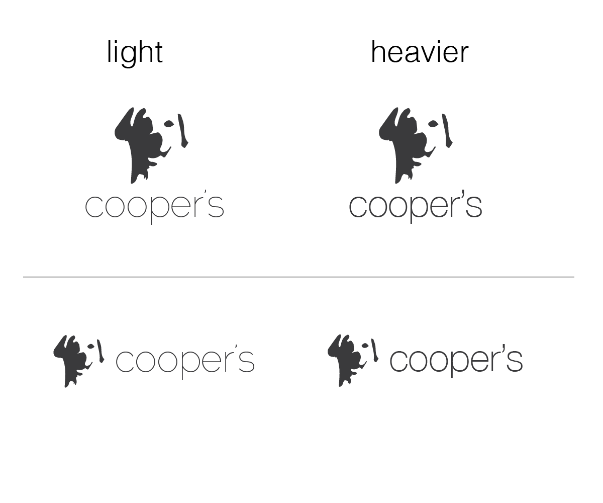 Logo Design by Andrew for this project | Design: #6066324