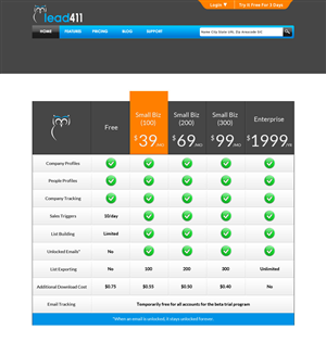 Web Design by Tariq Shamim for this project | Design: #1616302