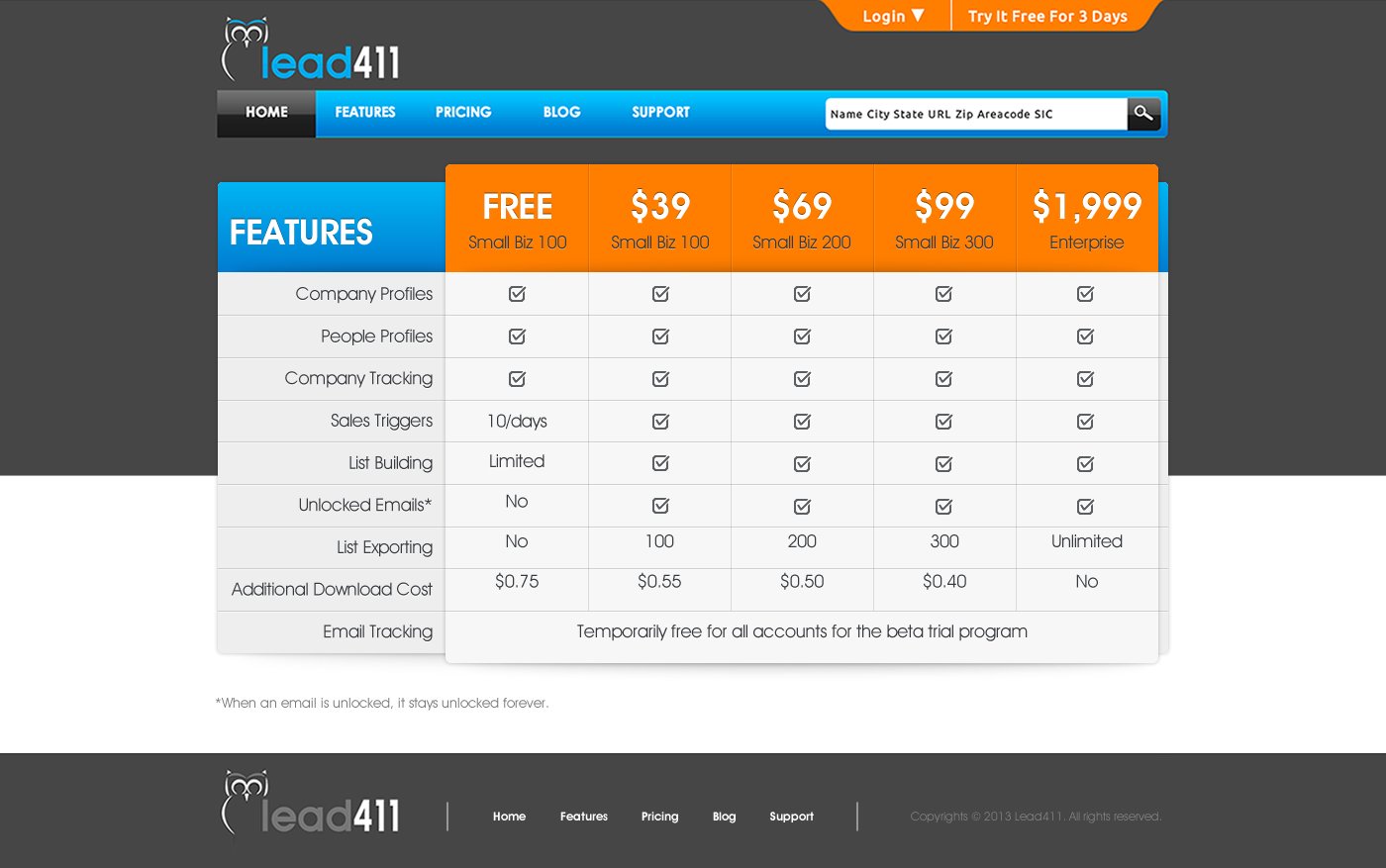 Web Design by TechWise for this project | Design #1636245