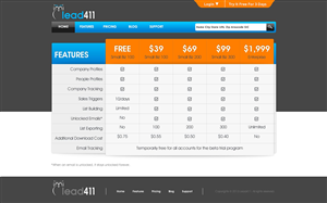 Web Design by TechWise
