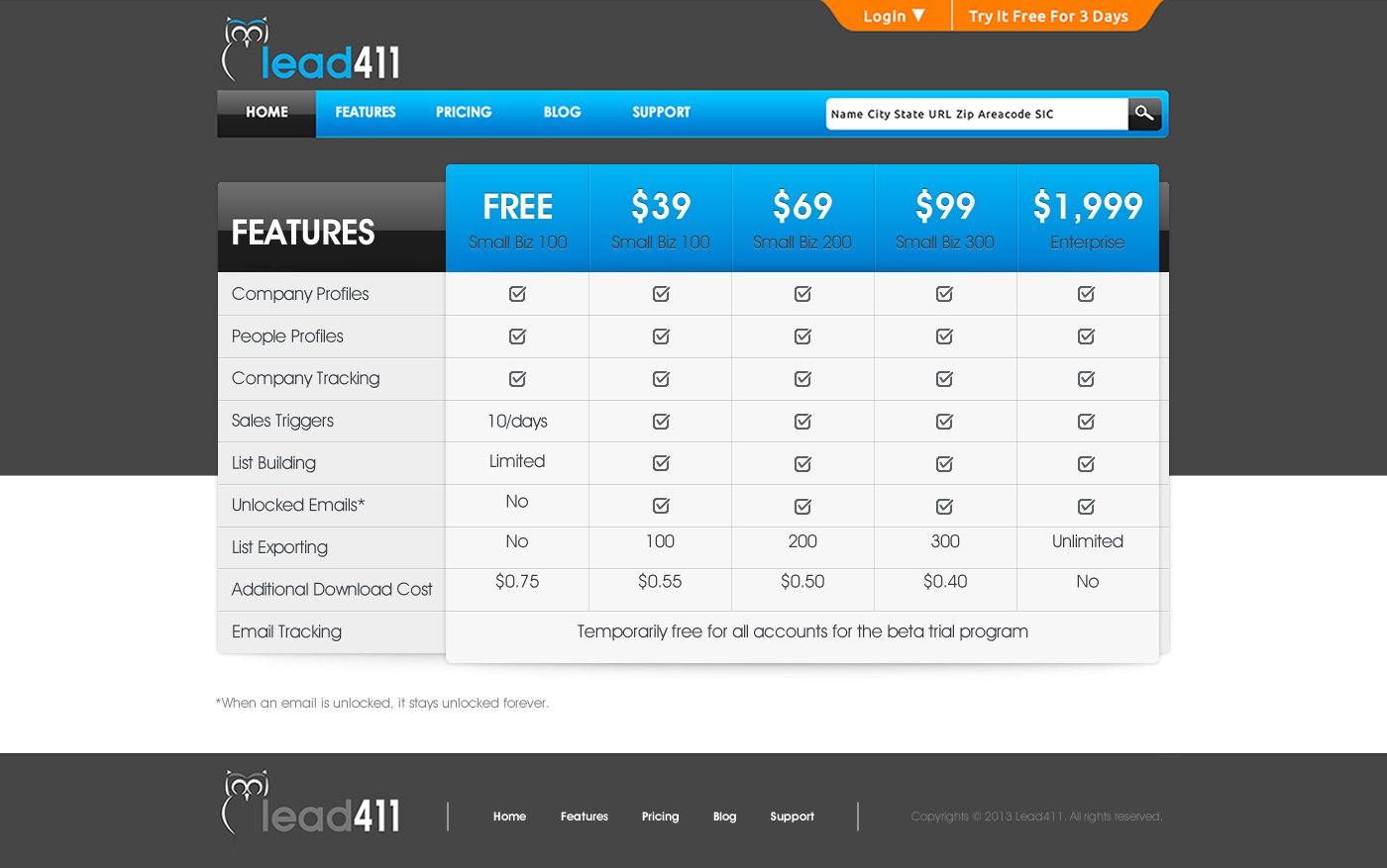 Web Design by TechWise for this project | Design #1636250