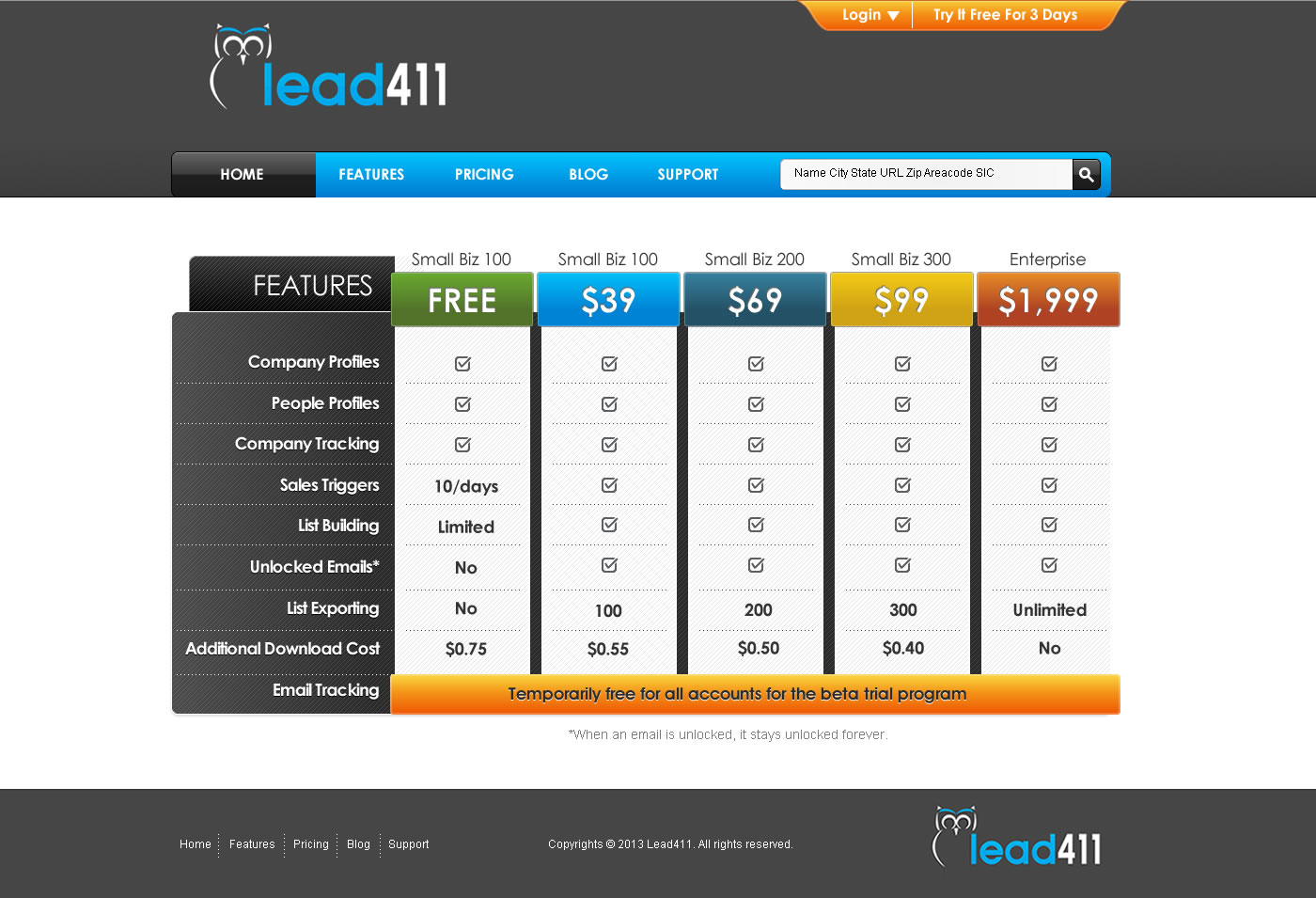 Web Design by TechWise for this project | Design #1636253
