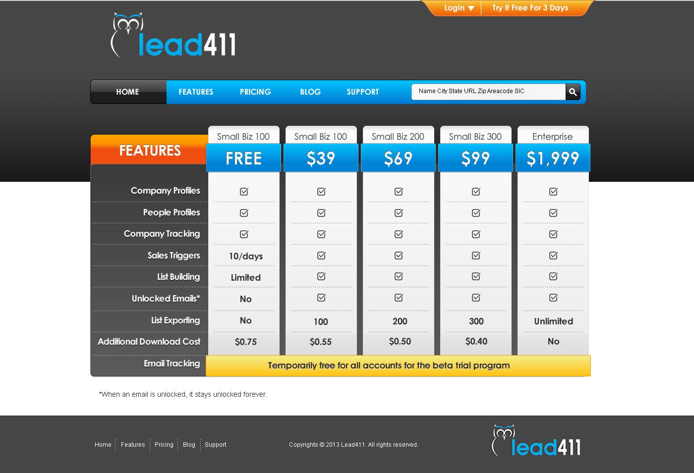 Web Design by TechWise for this project | Design #1636255