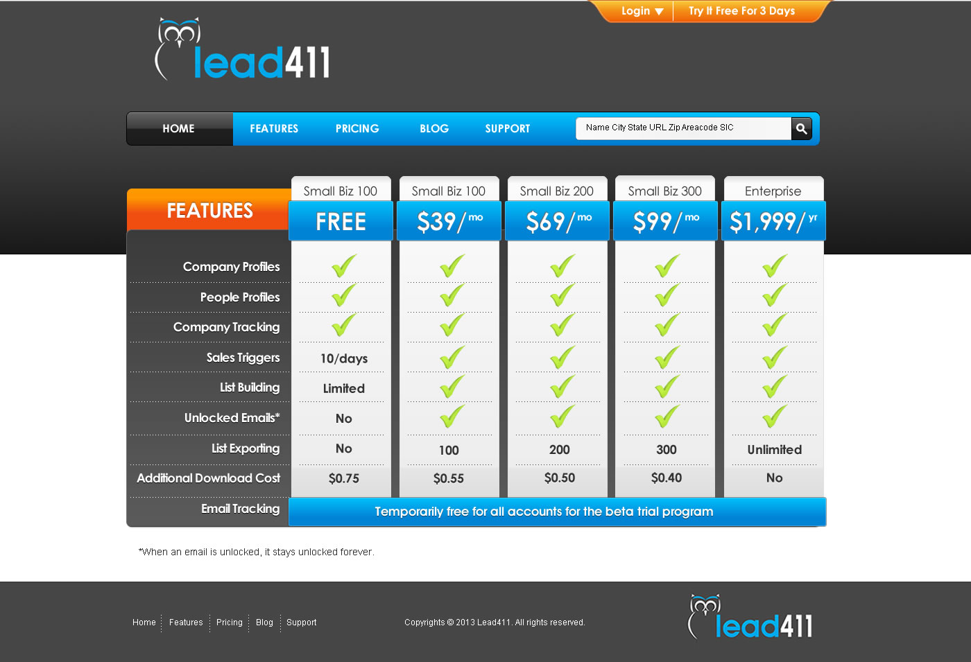 Web Design by TechWise for this project | Design #1641695