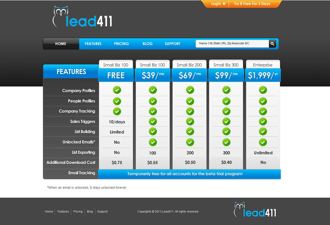 Web Design by TechWise for this project | Design #1641699