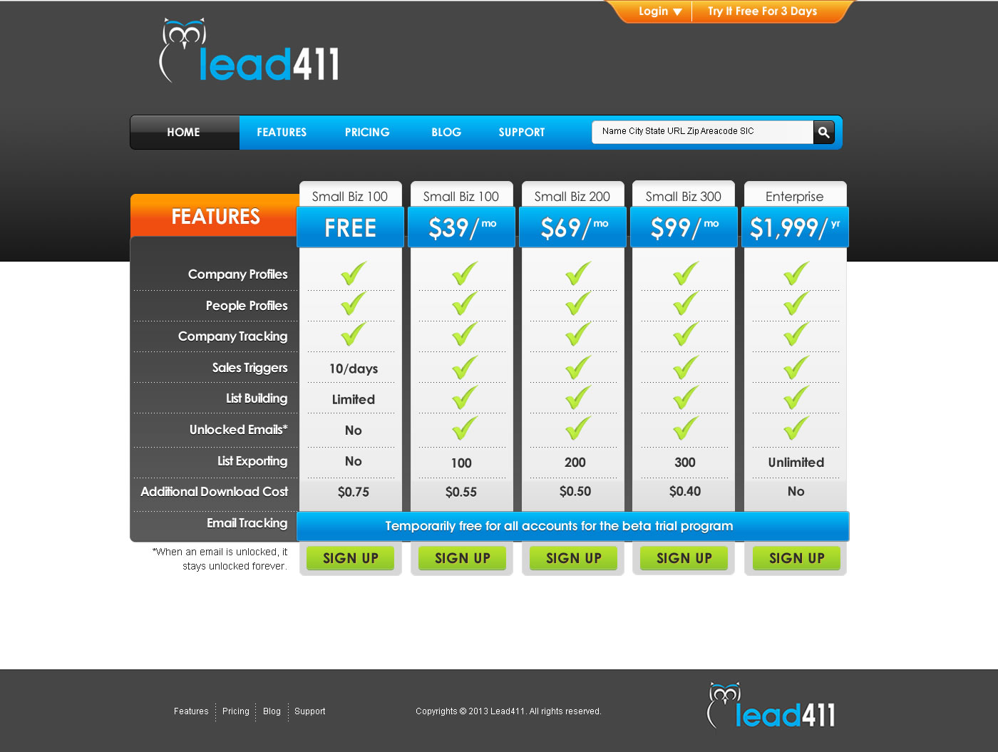 Web Design by TechWise for this project | Design #1646491