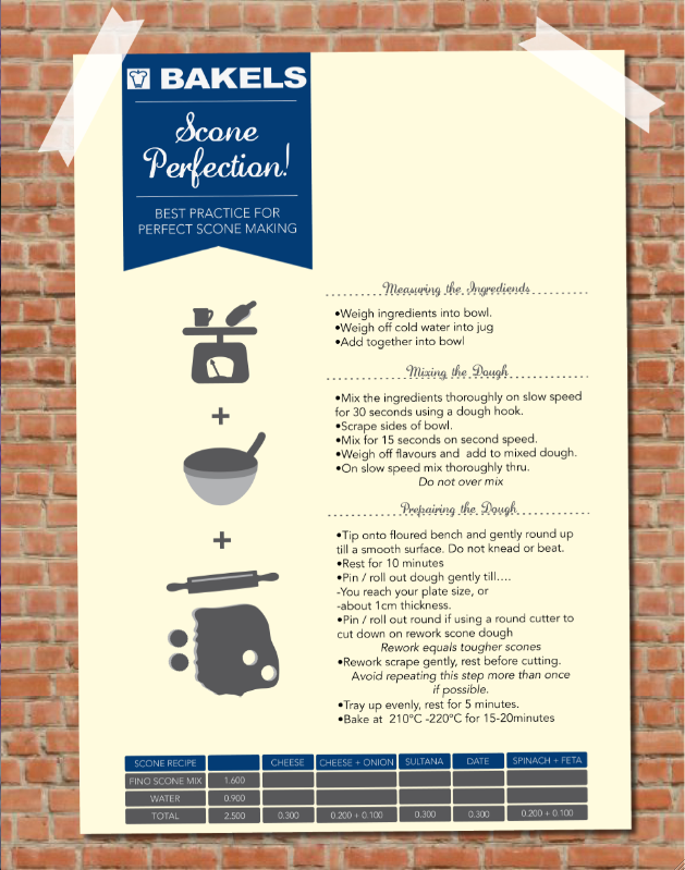 Poster-Design von kiwi-carla für NZ Bakels Ltd | Design #1639896
