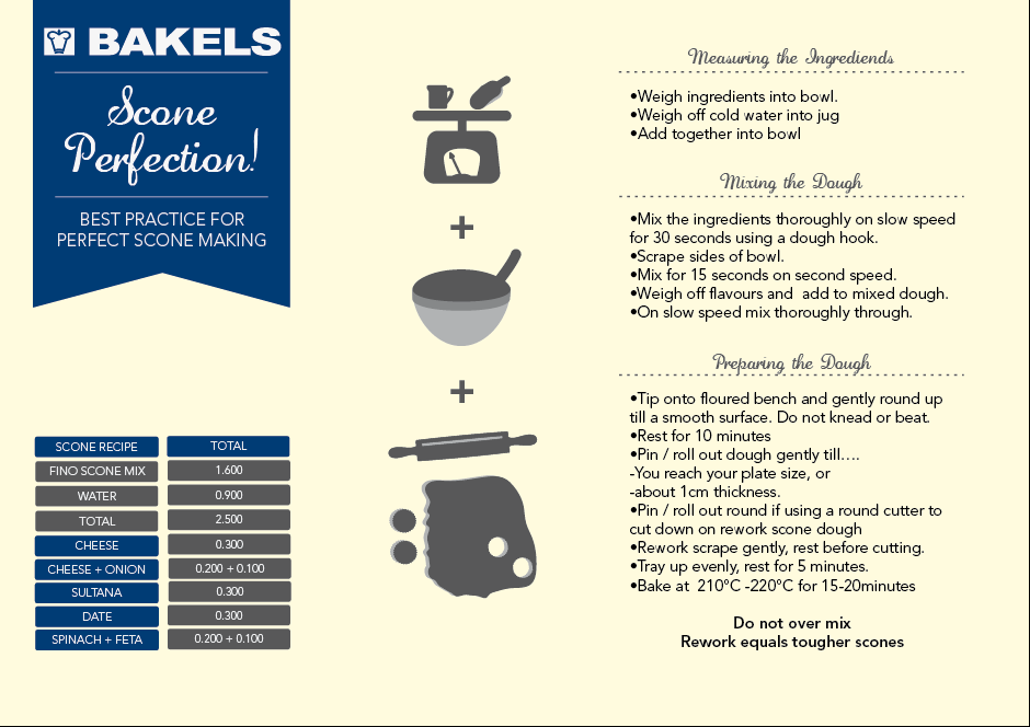 Poster Design by kiwi-carla for NZ Bakels Ltd | Design: #1649176