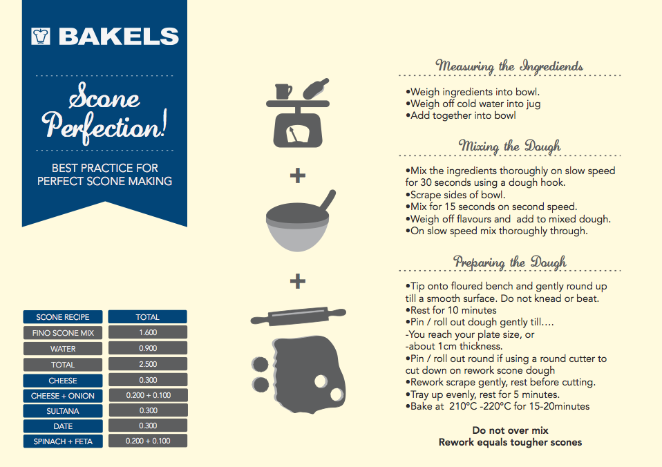 Poster Design by kiwi-carla for NZ Bakels Ltd | Design #1659317