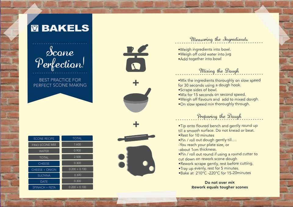 Design de Poster par kiwi-carla pour NZ Bakels Ltd | Design #1659336