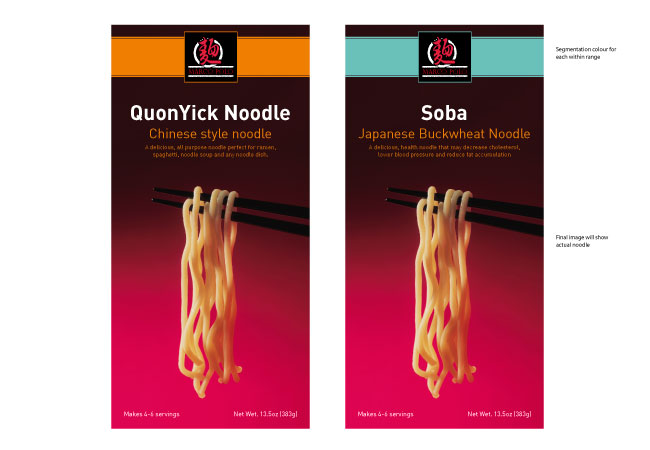 Design Emballage par fireworxs pour ce projet | Design #319009