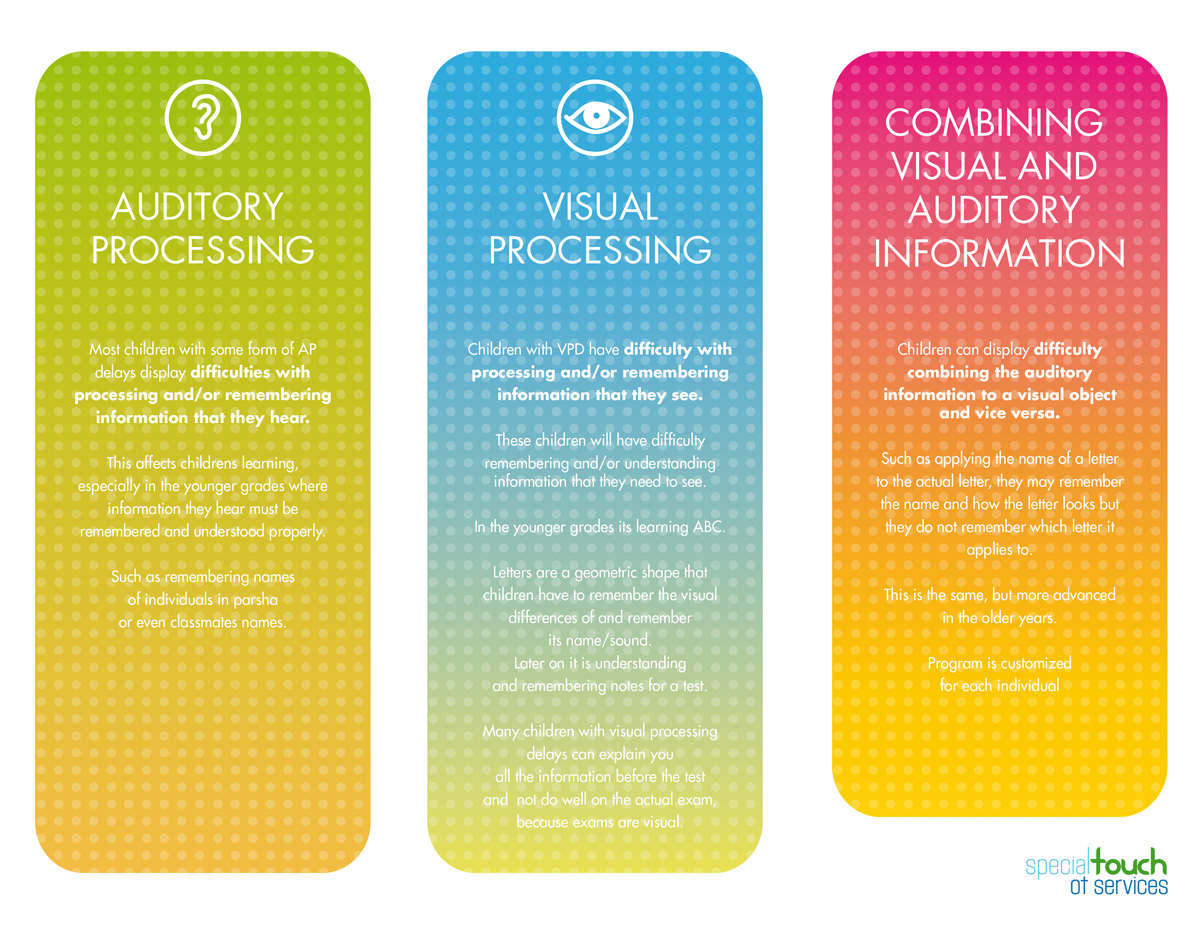 Brochure Design by Sun Jester Design for Special Touch by S&R inc. | Design #6039482