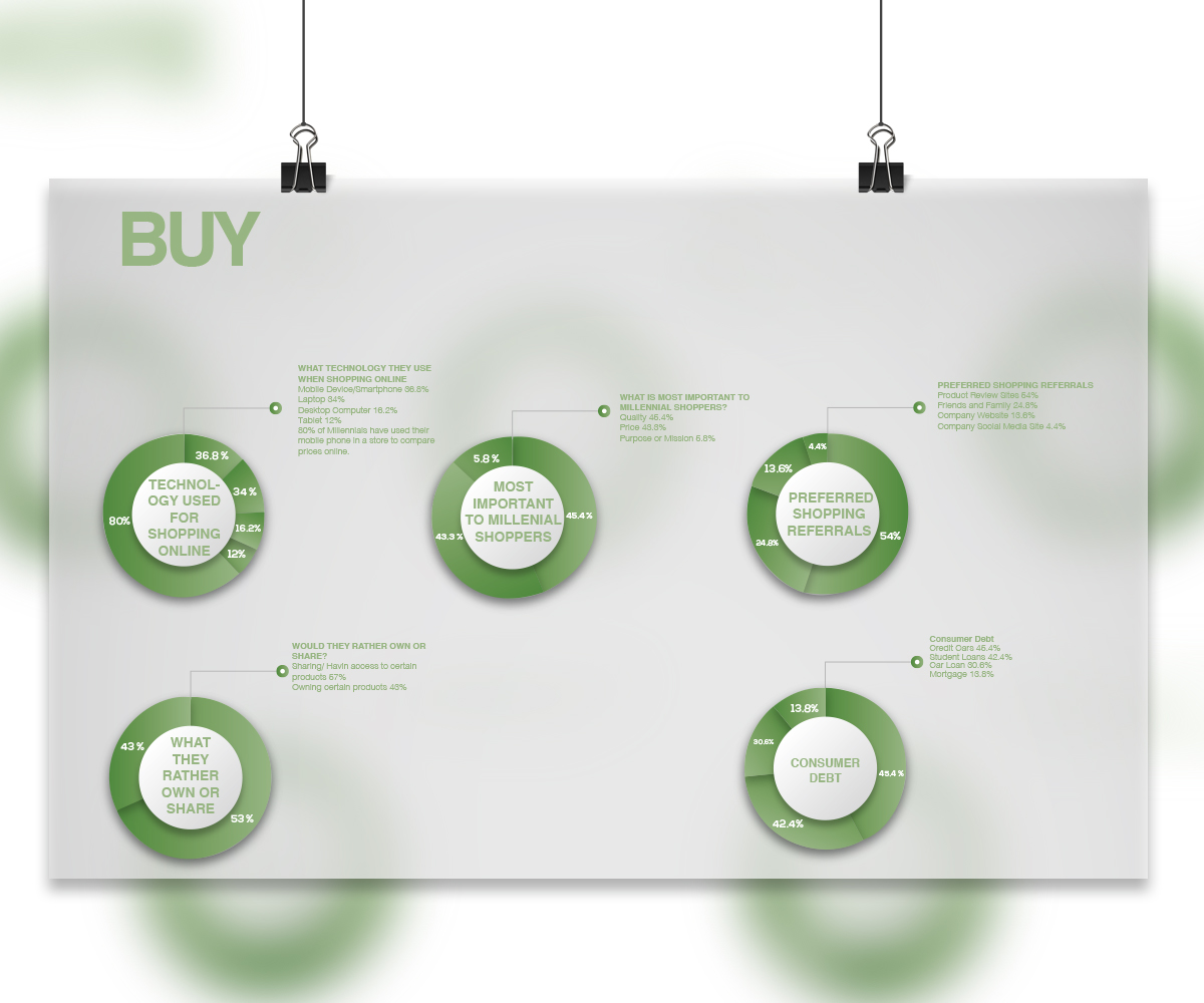 Diseño Gráfico por LaChoy g para este proyecto | Diseño #6073157