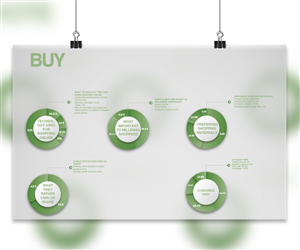 Design Graphique par LaChoy g pour ce projet | Design #6073157