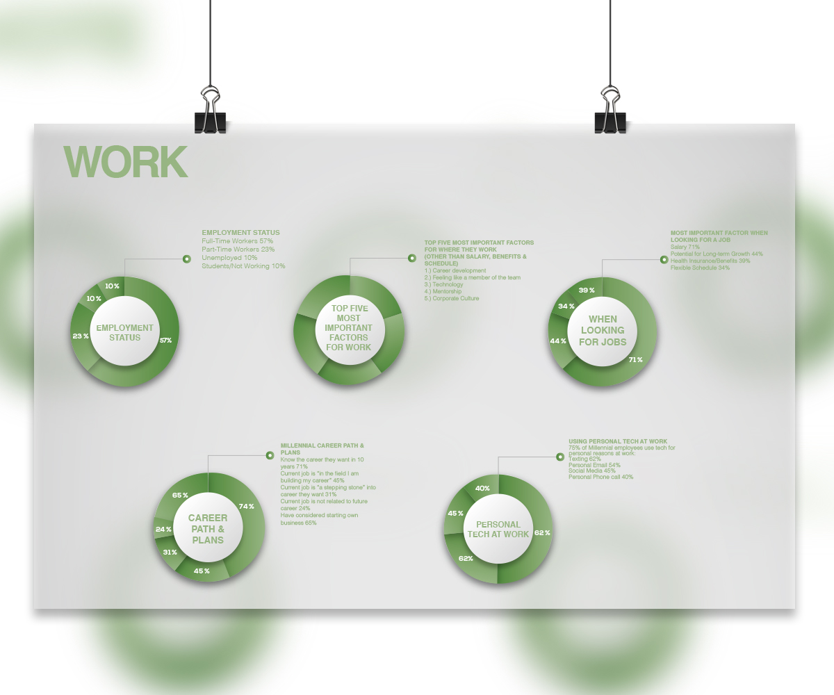 Graphic Design by LaChoy g for this project | Design #6073215