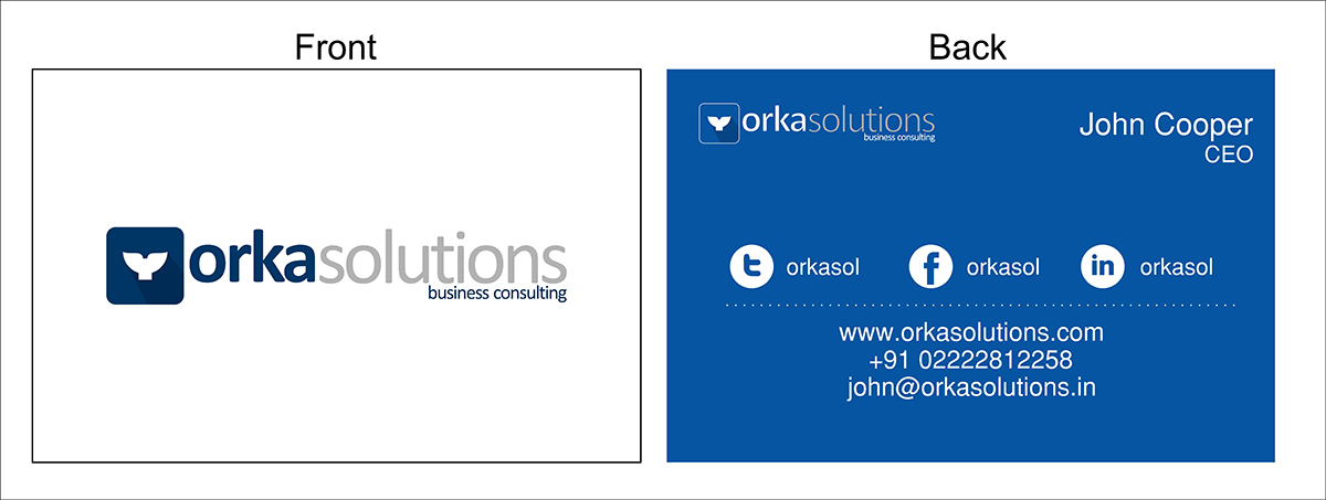 Business Card Design by CustomizingCreativity for this project | Design #5997371