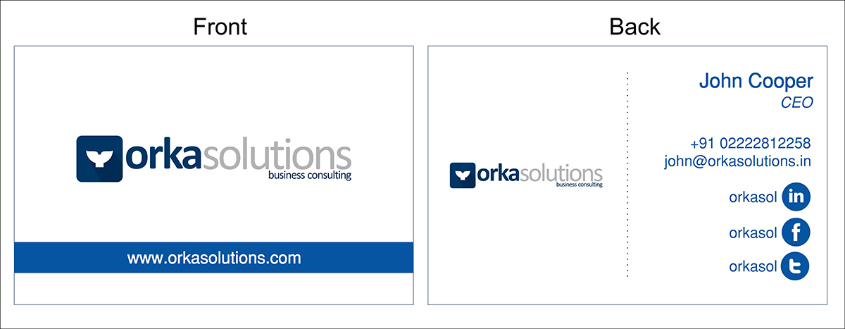 Visitenkarten-Design von CustomizingCreativity für dieses Projekt | Design #5997377