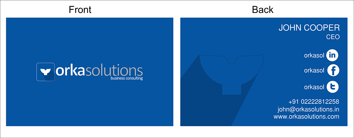 Business Card Design by CustomizingCreativity for this project | Design #5997392