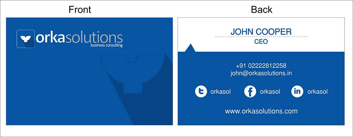 Business Card Design by CustomizingCreativity for this project | Design #5997401