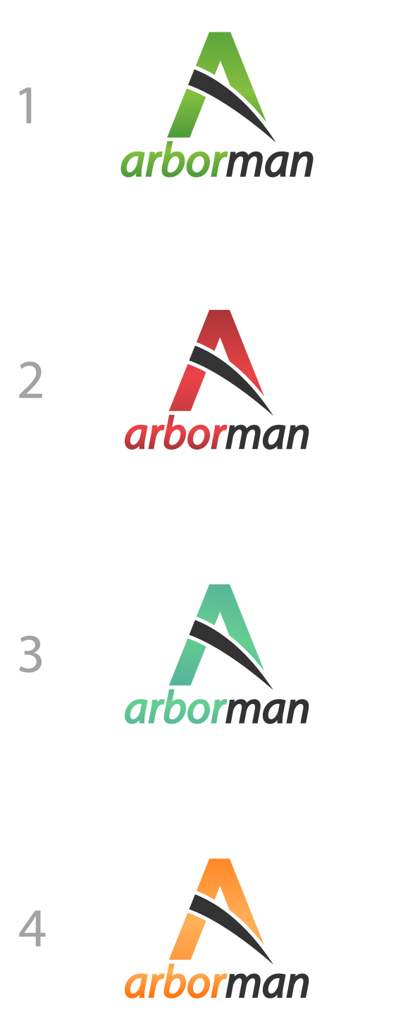 Logo-Design von ergo™ für dieses Projekt | Design #6061308