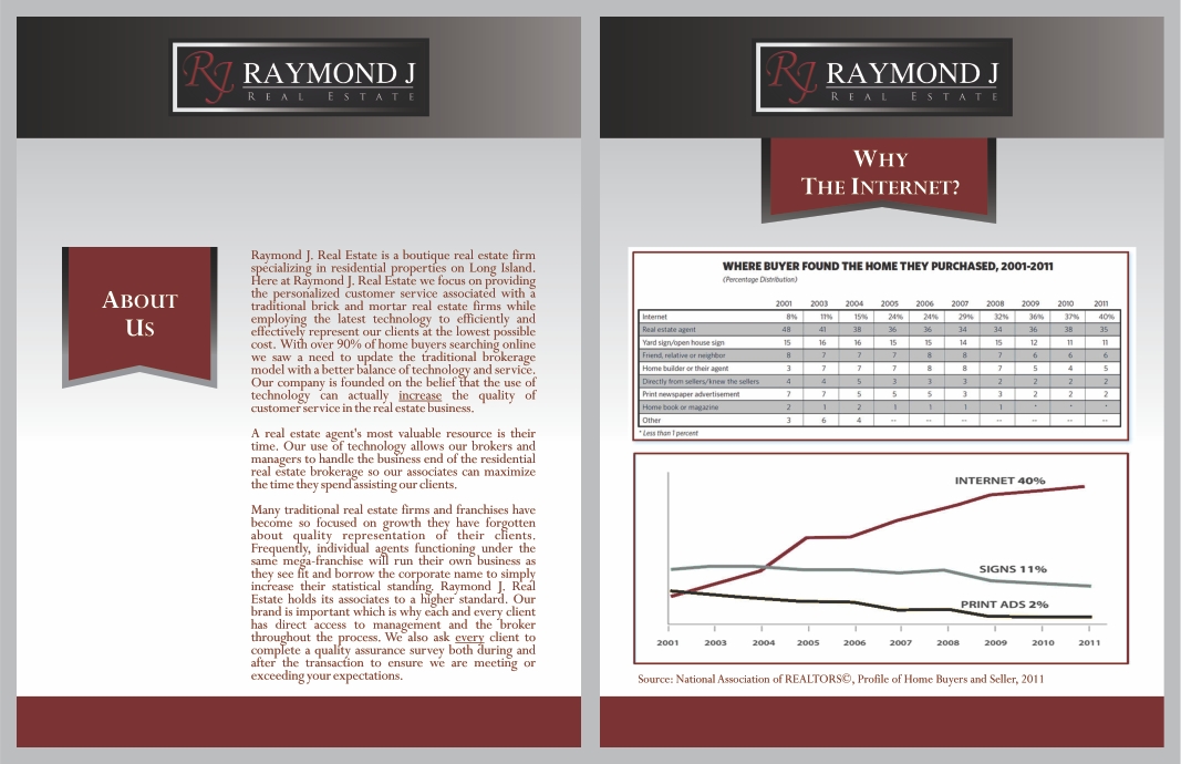 Diseño de Brochure por barinix para Raymond J. Real Estate, LLC | Diseño #1643729