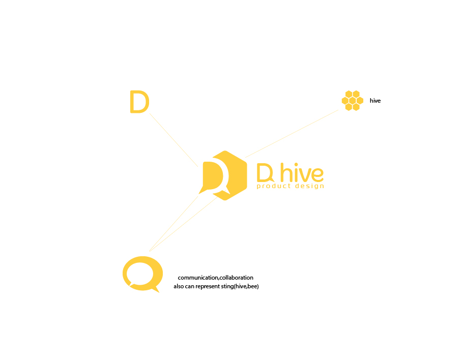 Logo Design by slaven.kopitovic for this project | Design #6037991