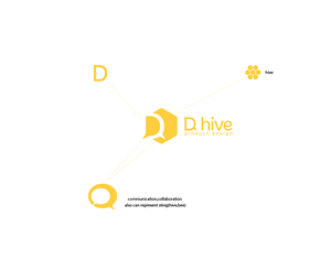 Logo-Design von slaven.kopitovic für dieses Projekt | Design #6037991