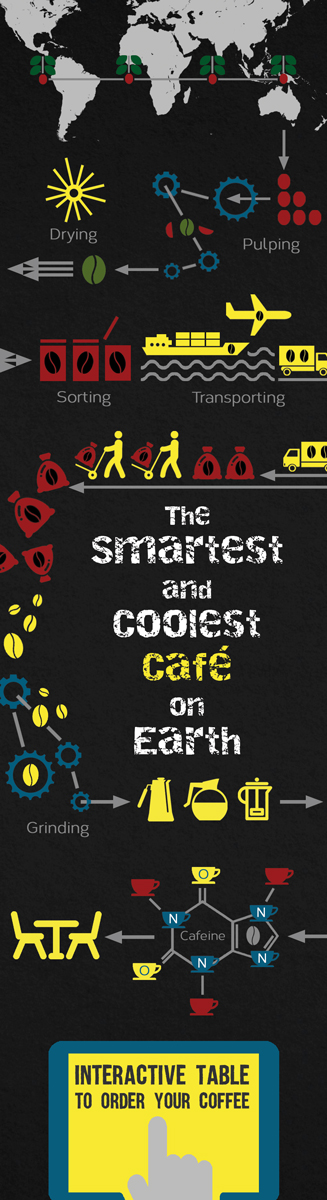 Poster Design by Tomi and Edó for this project | Design #6140560