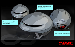 3D Design von cornel888 für Nico Helmets | Design: #6103213