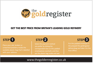 Brochure Design by Emmanuel Kibet for this project | Design: #6087173