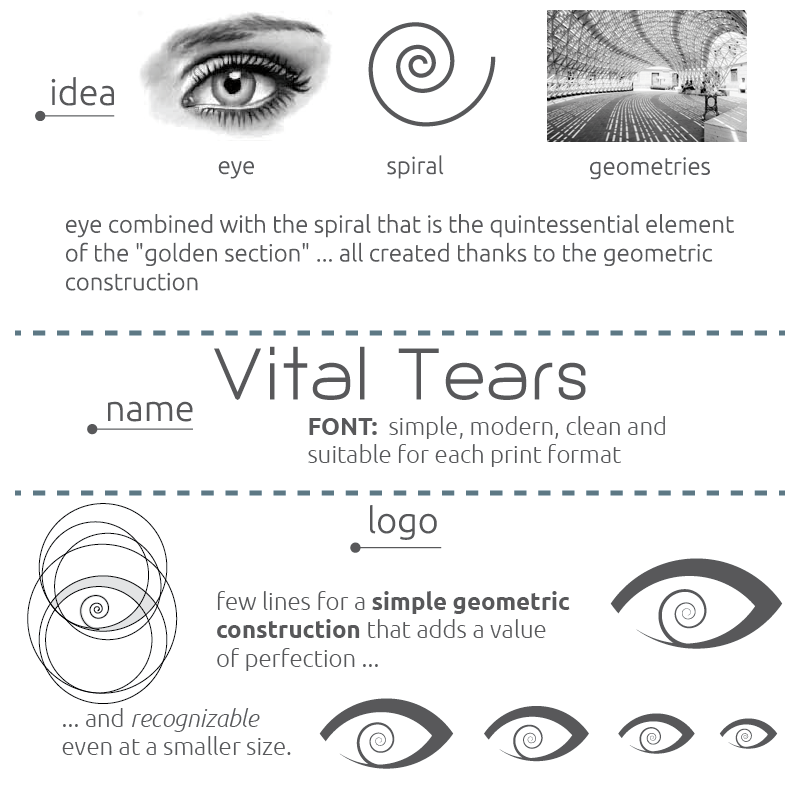 Logo Design by Cocapiznut for this project | Design #6038803