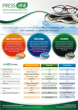 Graphic Design by Theziners