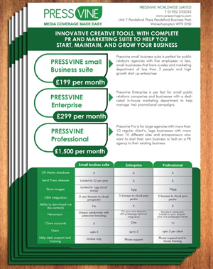 Rate card for public relations software subscription | Diseño Gráfico por Sbss