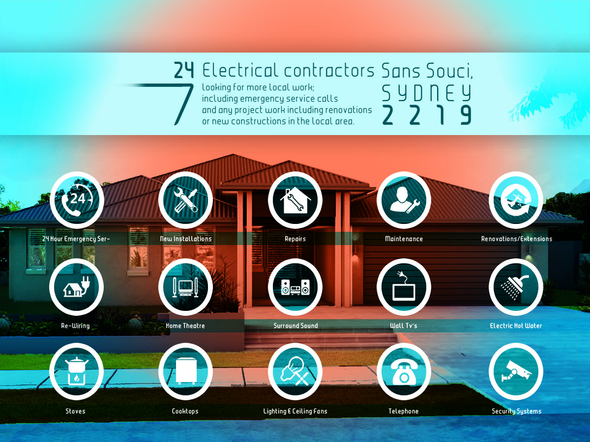 Flyer Design by rusho9 for this project | Design #6132724