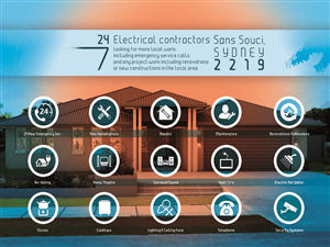 Flyer-Design von rusho9 für dieses Projekt | Design: #6132724