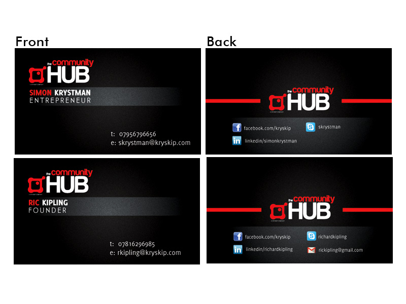 Business Card Design by zulidesign for this project | Design #1627937