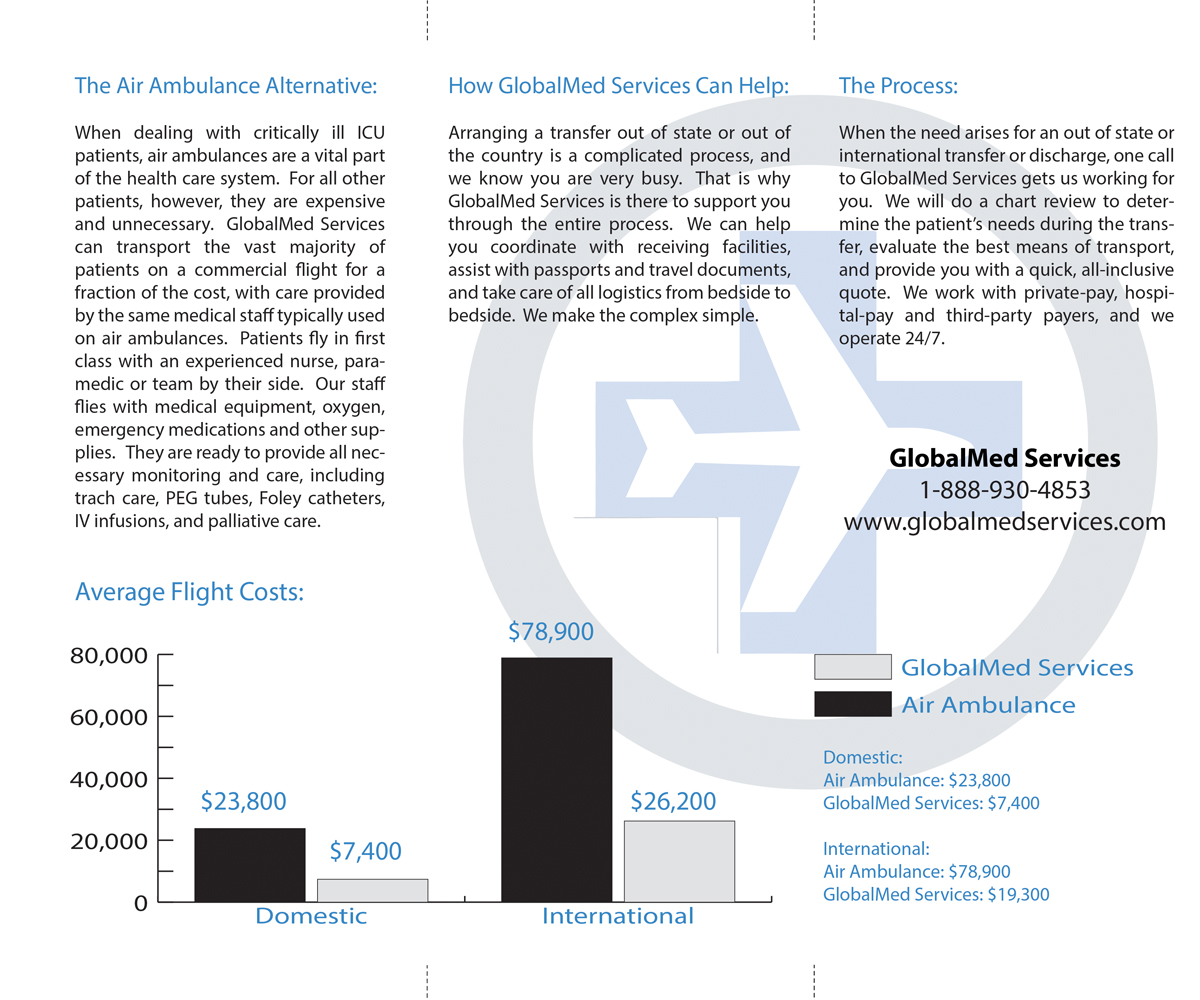 Flyer Design by Hermio for GlobalMed Services LLC | Design #6084491