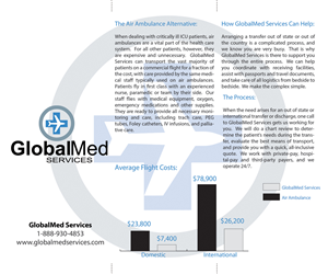 Flyer Design by Hermio for GlobalMed Services LLC | Design: #6084516