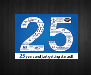 Graphic Design by Anna  for 1122184 Ontario Limited o/a Professional Carpet Systems | Design: #6097256