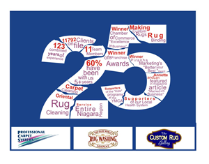 Graphic Design by BRAVOart for 1122184 Ontario Limited o/a Professional Carpet Systems | Design #6136563