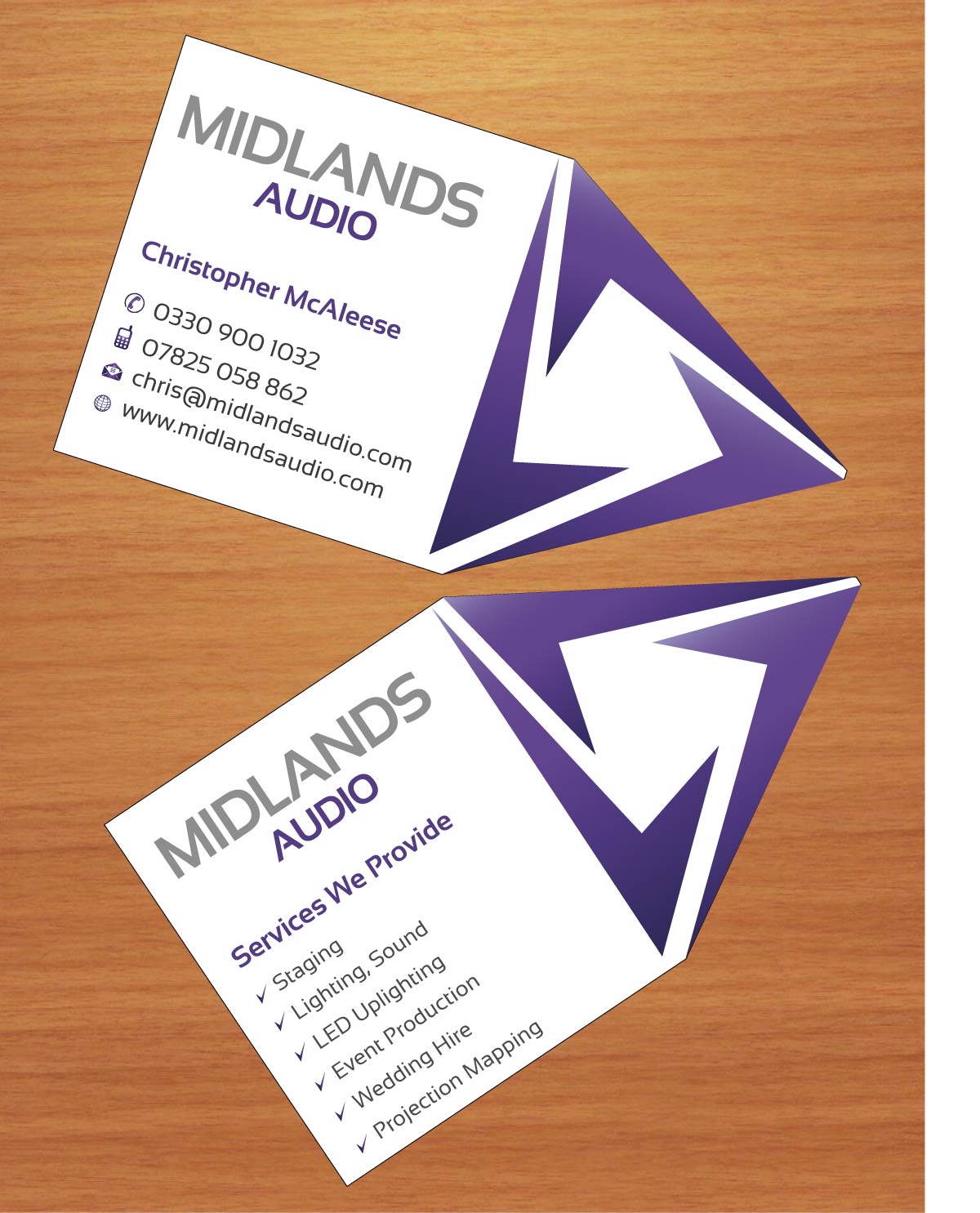 Visitenkarten-Design von Sbss für dieses Projekt | Design #1634276
